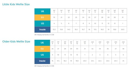 Grass & Air Kids Changing Sandals