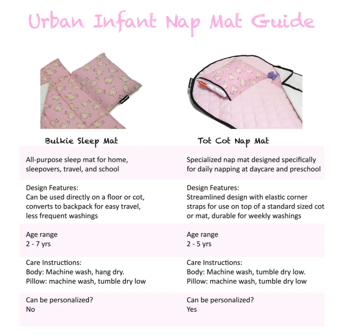 Kids Toddler Nap Mat Sleep Mat - Llamas Bulkie™