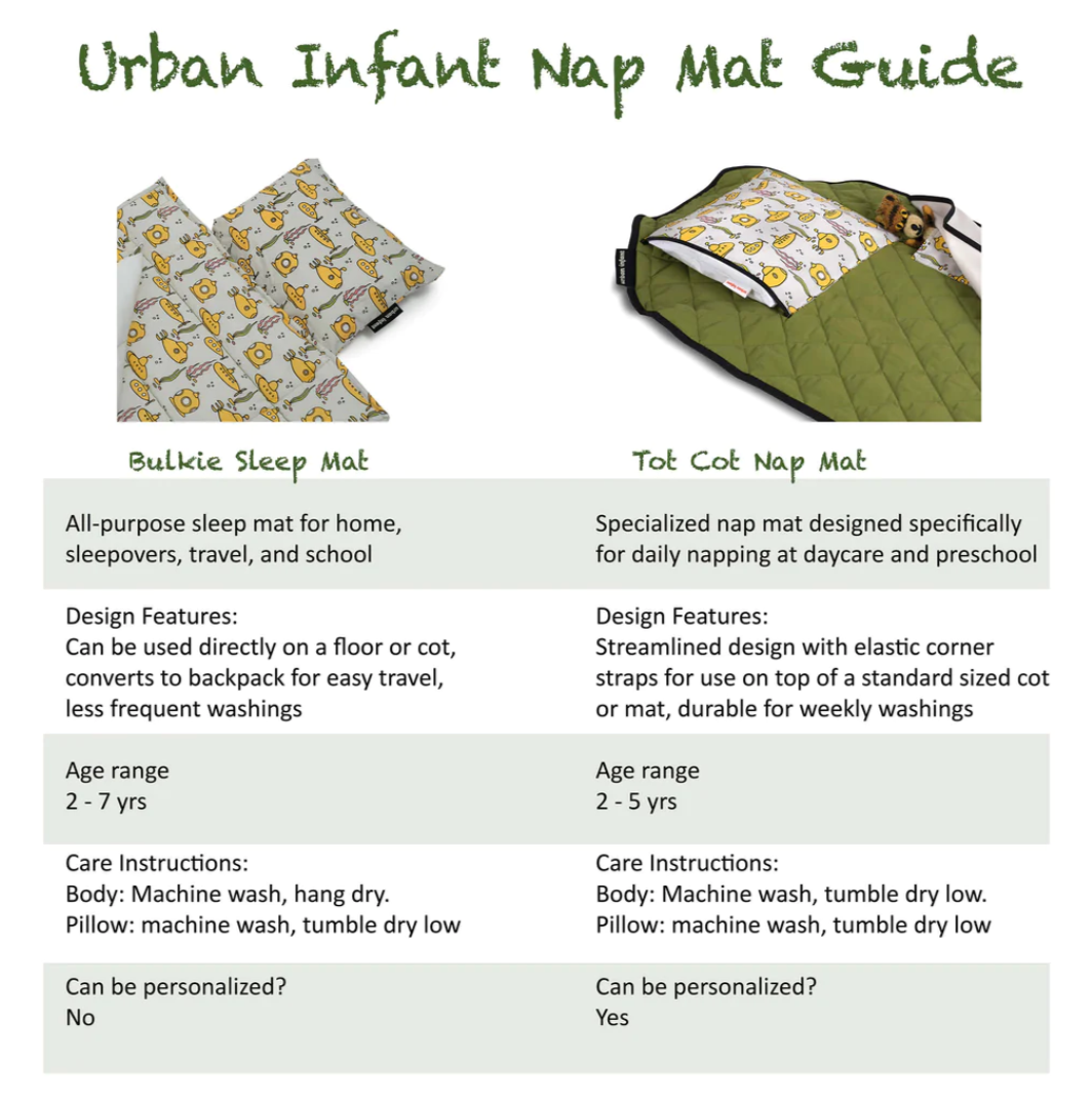 Kids Toddler Nap Mat Sleep Mat - Submarines Bulkie™