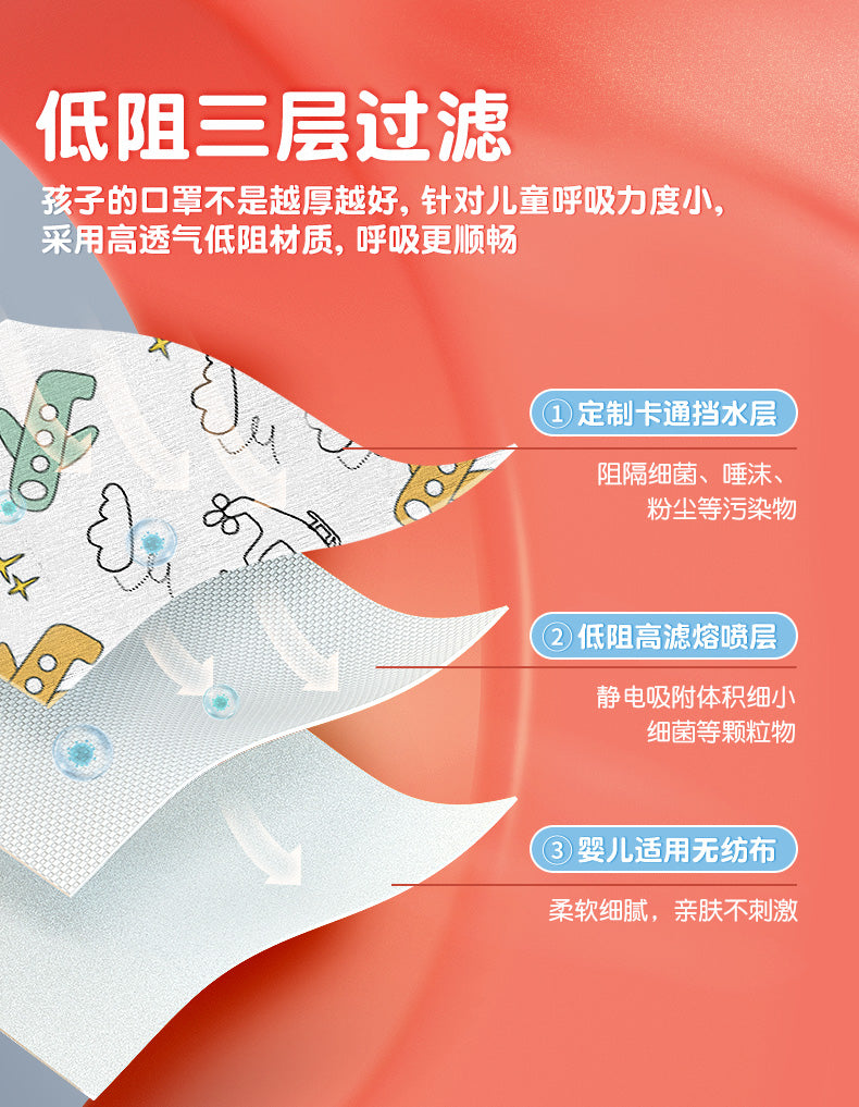 万宝绿3D儿童口罩30只独立包装-图案都很可爱!
