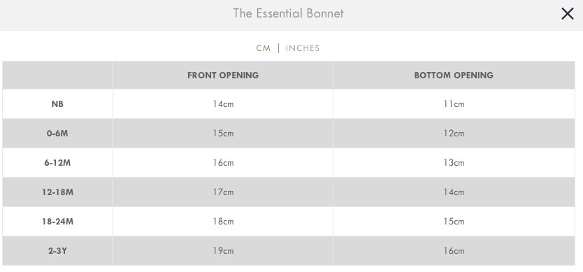 The Essential Bonnet