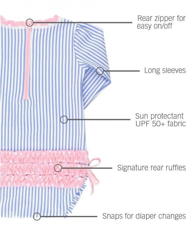 Periwinkle One Piece Rash Guard