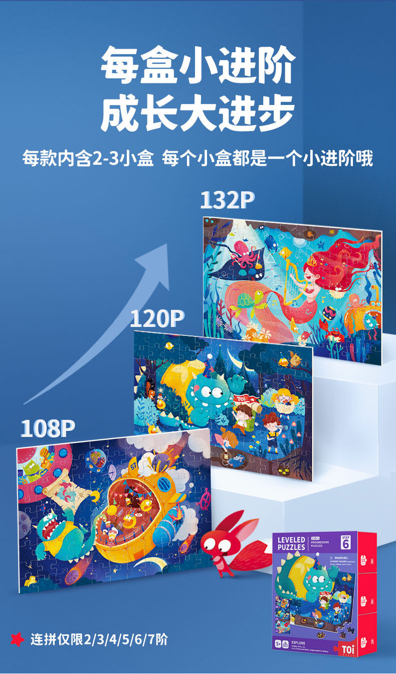 七阶:博物馆