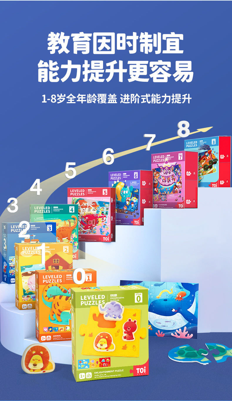 七阶:博物馆