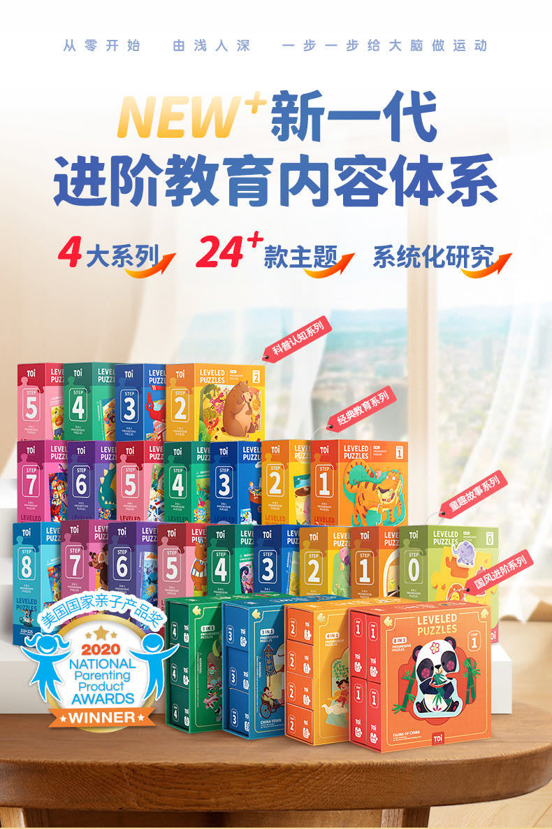 七阶:博物馆
