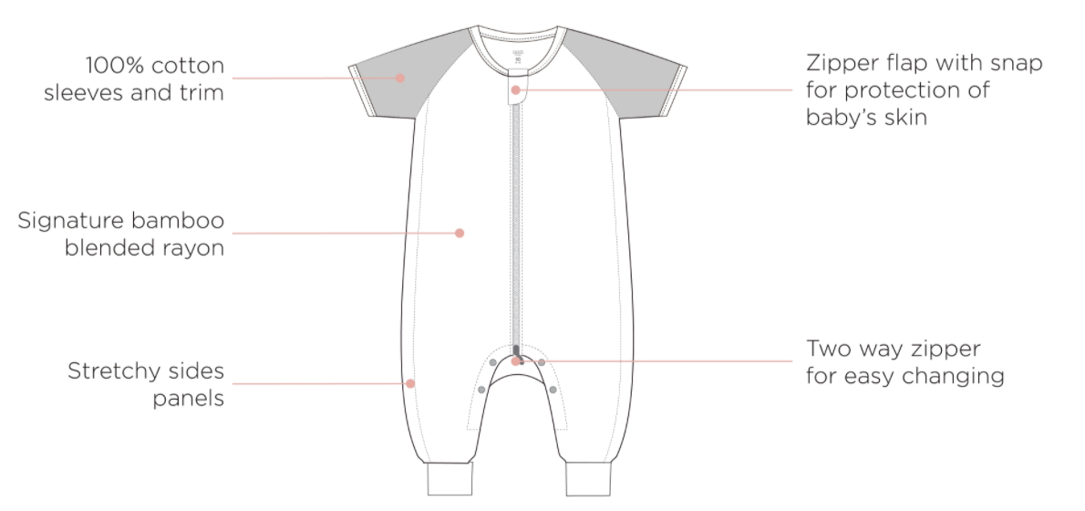 Raglan Bamboo Pima Short Sleeve Sleep Suit 0.6 TOG - The Happy Hermit