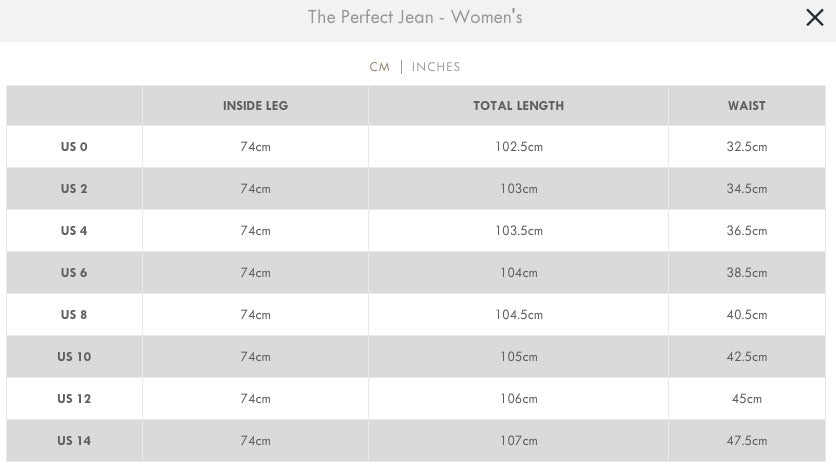 The Perfect Jean - Women's
