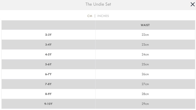 The Undie Set