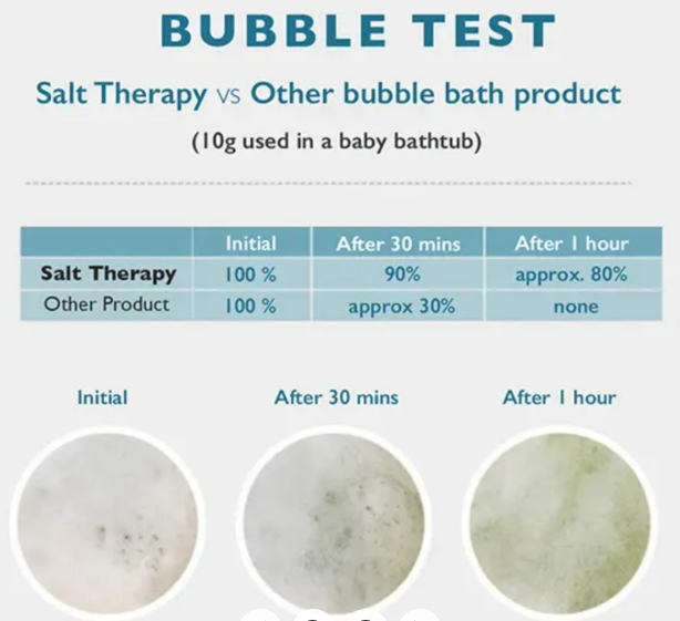 Korean Salt Therapy Bubble Bath